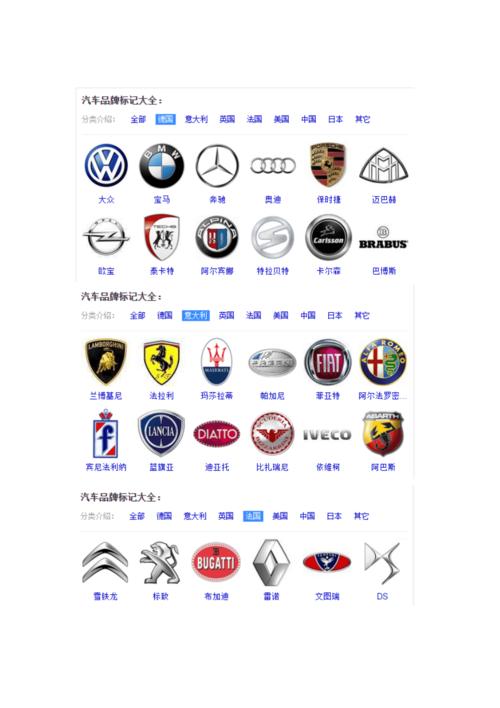 各种车图片及名字品牌大全(各种车图片大全图片)