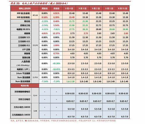 火车托运汽车价格表(12306汽车托运)