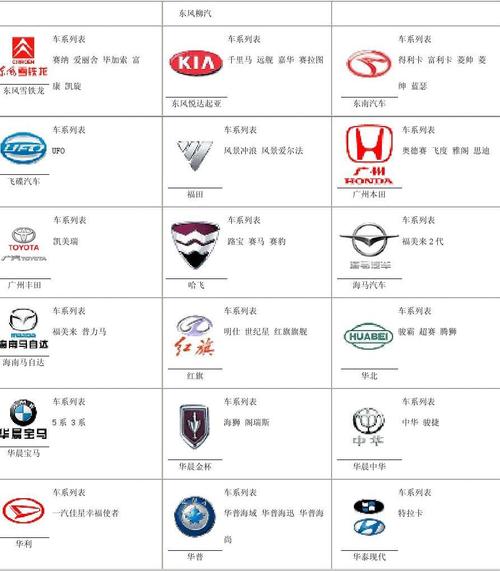 所有车的标志图片名字品牌大全(所有车的标志有哪些图片 牌子)