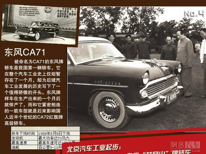 搜索历史汽车之家(汽车之家 历史)