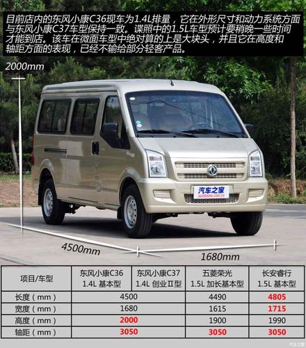 东风面包车最新报价宇宙汽车科技小制作(东风面包车价格及图片 所有车型)