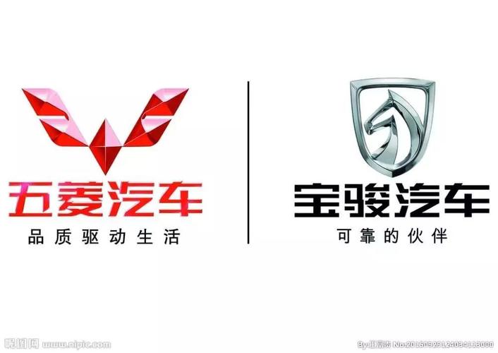 宝骏标志最新图片(宝骏标志含义是什么)