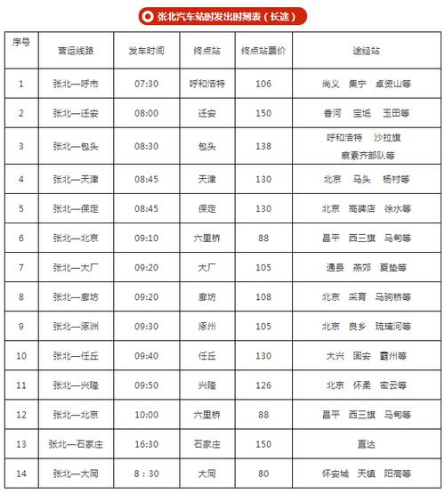 长途汽车查询时刻表及票价(长途汽车查询时刻表及票价查询)