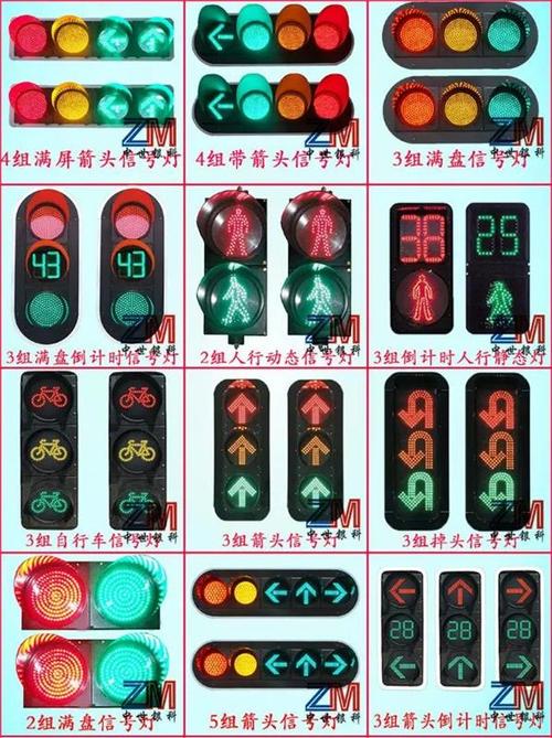 新交通信号灯8种灯标(新国标红绿灯信号灯八种组合)