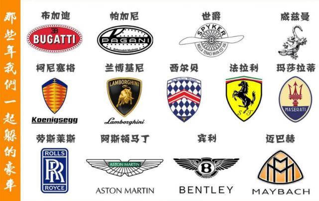 豪车标志大全图片(豪车标志图片大全集)