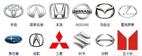日本车标大全图片及名称(日系车标志图案大全)