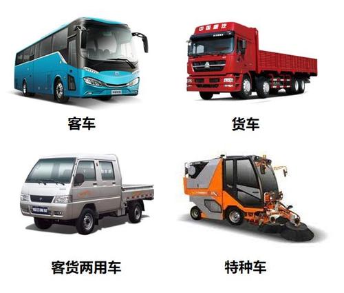 车的类型及图片大全(车介绍大全种类)
