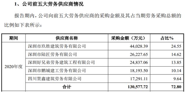 深圳招商证券公司待遇(深圳招商证券公司待遇怎么样)