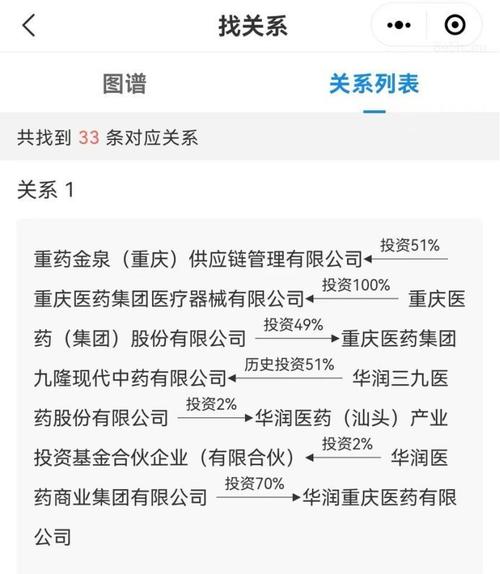 思安药业待遇(思安控股招聘信息)