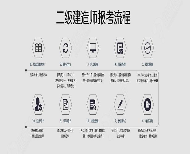 十堰二建待遇怎么样(十堰二建招聘)