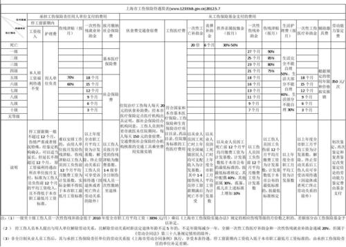 县工商局待遇(县级工商局待遇怎么样)