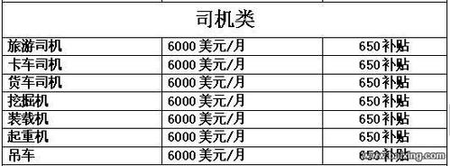 公安部研究所薪酬待遇(公安部研究所薪酬待遇如何)