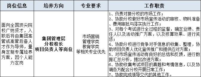 中公教育讲师的待遇吗(中公教育讲师工资多少)