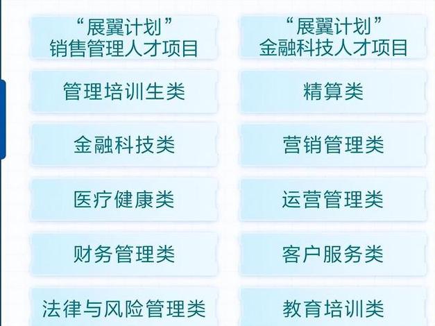 人寿财待遇(中国人寿财险员工工资制度)