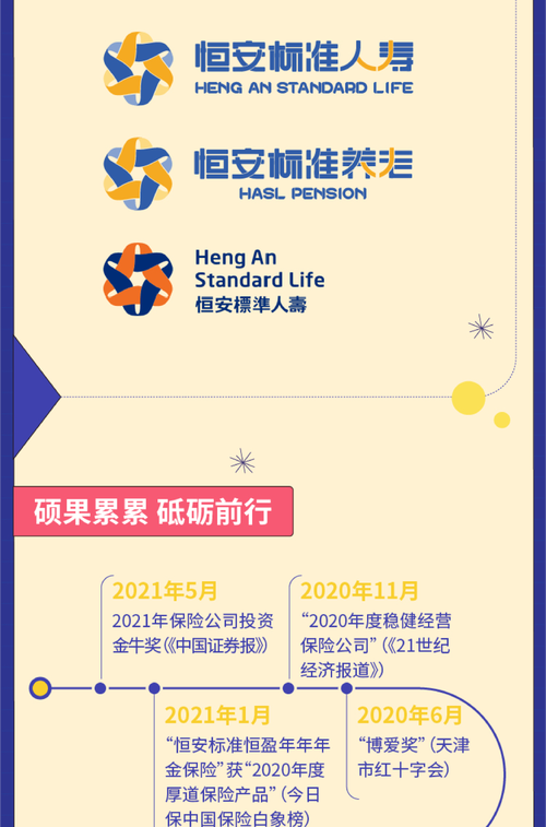 恒安标准助理待遇(恒安标准人寿校园招聘)