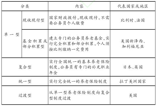 蕲春县公务员待遇(蕲春县公务员待遇如何)