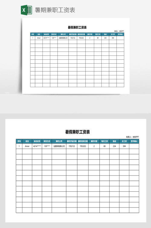 上海全家兼职工资待遇(上海全家兼职工资待遇怎么样)
