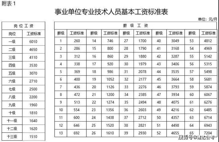 铜陵村副主任待遇(2021村委副主任工资是多少)