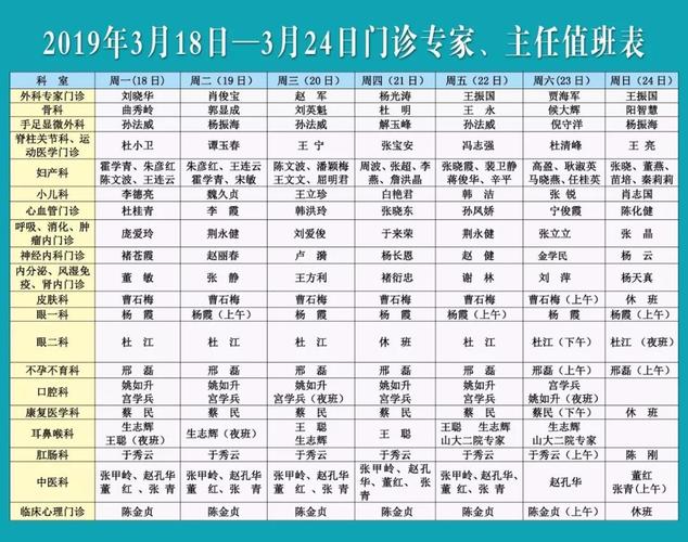 首康医院工资待遇(首康医院上下班时间)