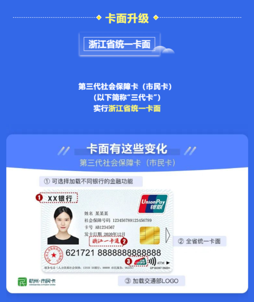 杭州市民卡有限公司待遇(杭州市民卡有限公司待遇怎么样啊)
