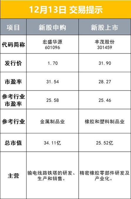 常熟大陆汽配待遇(常熟大陆汽车薪资待遇2019)
