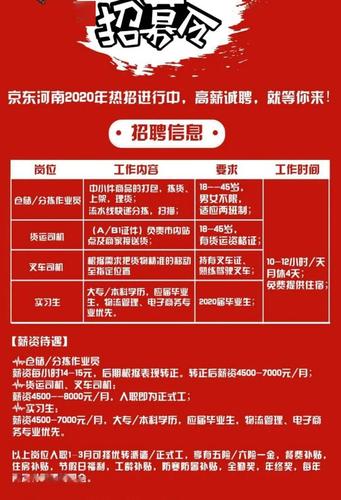 深铁咨询待遇(深铁招聘办内部直招)