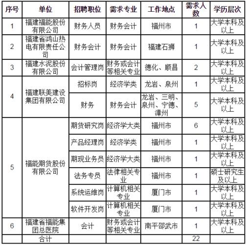 事业单位领导待遇和公务员(事业单位领导待遇和公务员哪个好)