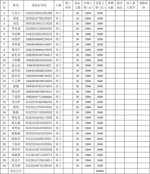 2017工商银行工资待遇(中国工商银行职员工资大概多少一个月)