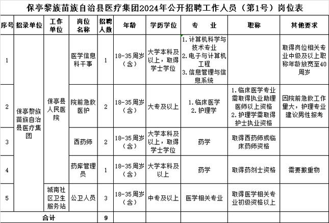 海南电视台待遇(2021年海南电视台招聘信息)