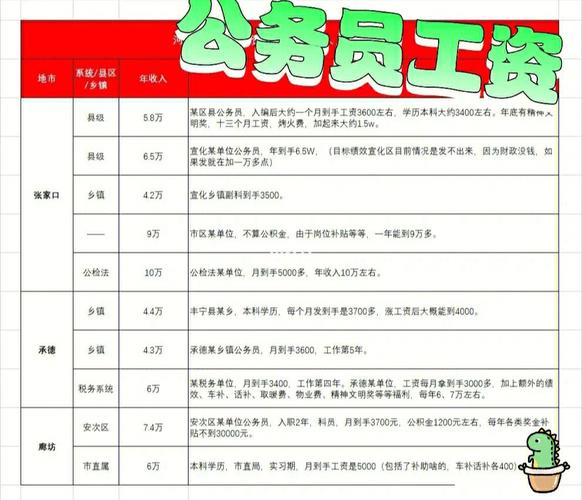 石家庄地铁司机工资待遇(石家庄地铁工资多少福利待遇怎么样)