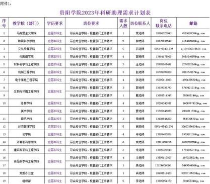 湖南省计量检测研究院待遇(湖南省计量检测研究院招聘2020)