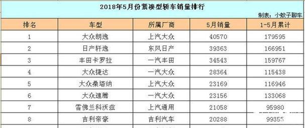卖国产车销售人员待遇(国产车卖一辆销售员能拿多少)