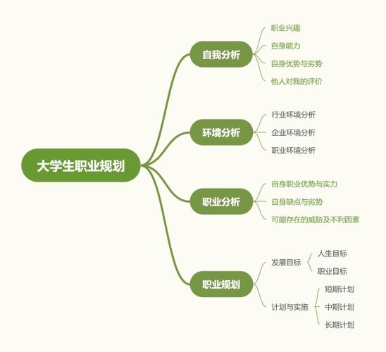 规划院待遇(规划院干啥的)