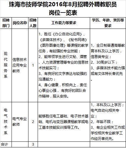 事业单位外聘教师待遇(事业单位编制外教职工)