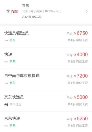京东上海待遇怎么样(上海京东普通员工待遇)