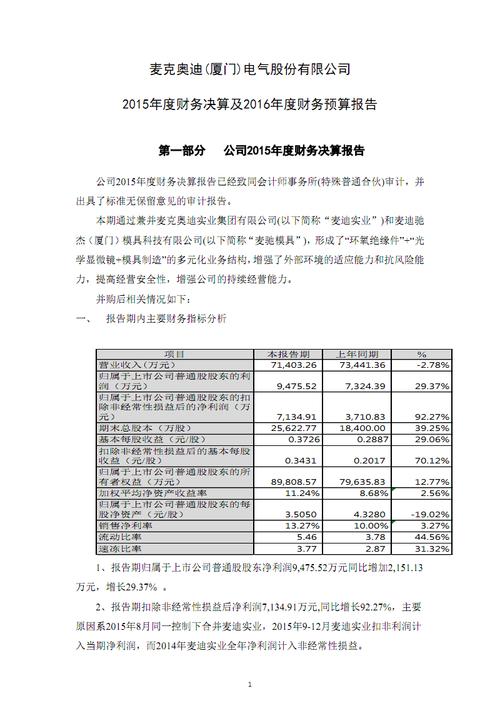一汽财务待遇(一汽财务岗)
