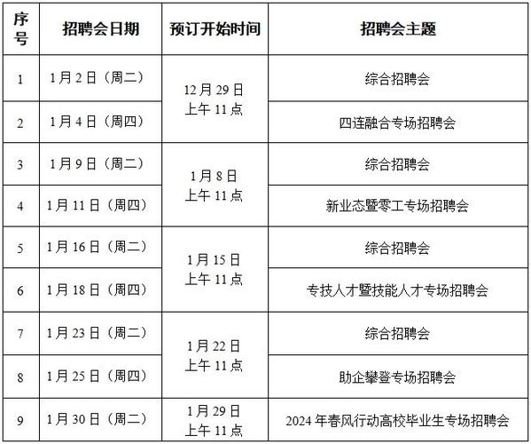 济宁中泰煤化工资待遇(济宁中泰煤化招聘电话)