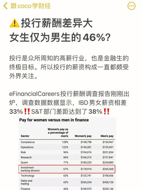 济南投行工资待遇(济南投行工资待遇咋样)