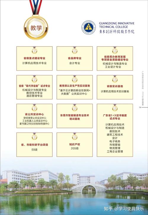 广东创新科技职业学院待遇(广东创新科技职业学院待遇知乎)