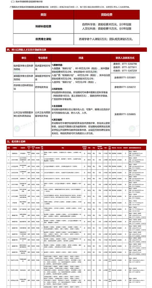 古生物学博士待遇(古生物学 招聘)