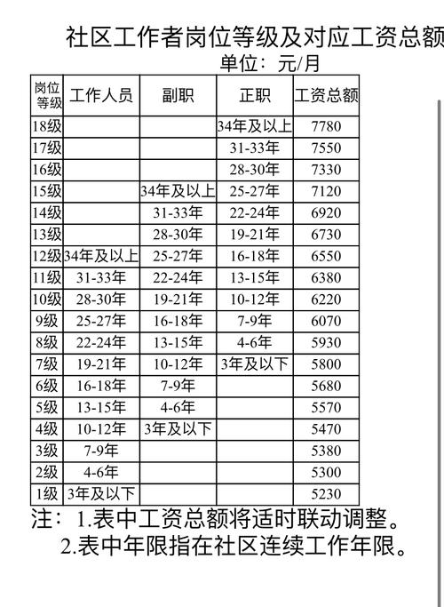 德国默克工资待遇(德国默克招聘信息)