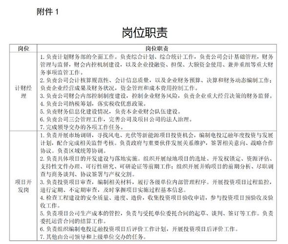 沈阳光大新燃气待遇(沈阳燃气有限公司招聘)