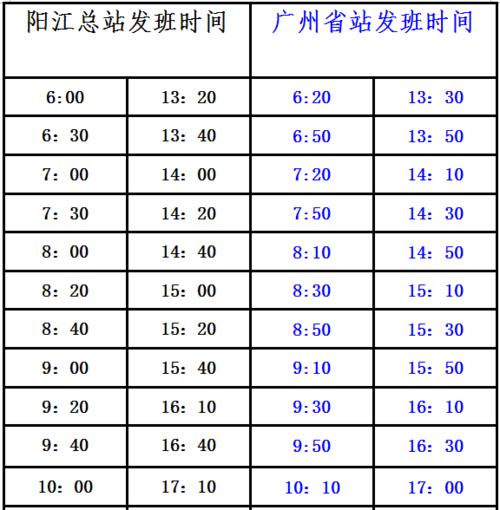 粤运朗日待遇(粤运朗日待遇怎样)