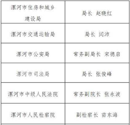 漯河村小学教师工资待遇(漯河市小学教师平均工资)