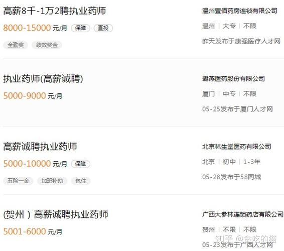 执业药师待遇怎么样(执业药师待遇怎么样知乎)