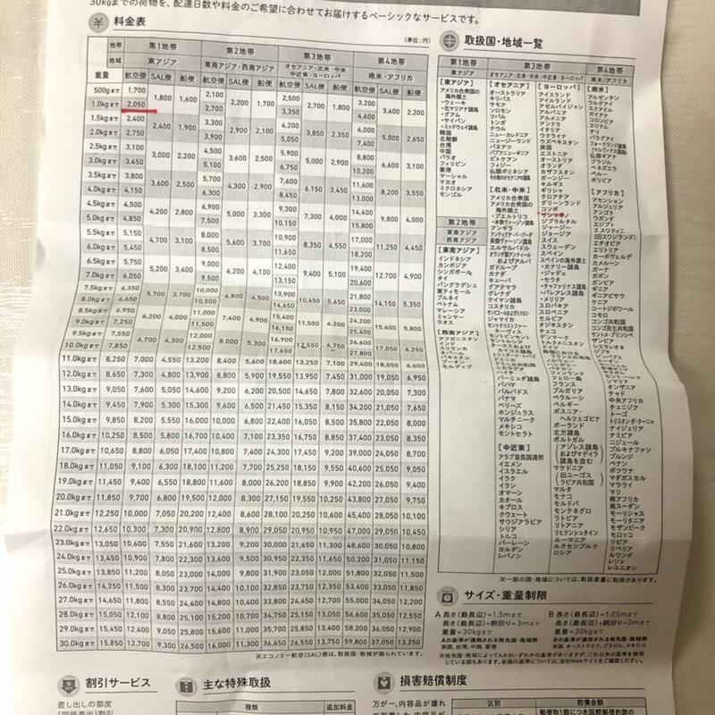 日本邮政公司员工待遇(日本邮政集团)