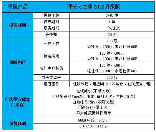 平安保险公司待遇怎么样(平安保险公司工资待遇)