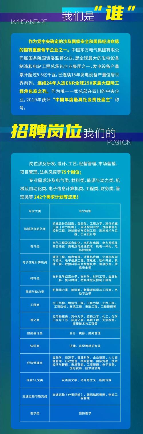 电气咨询待遇(电气咨询待遇好不好)