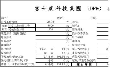 富士康打工待遇(富士康打工工资多少)