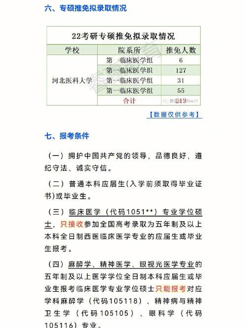 河北医科大学中医院待遇(河北医科大学医生工资)